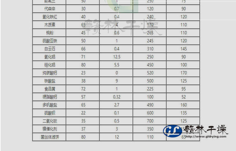旋轉(zhuǎn)閃蒸詳情頁模板(1)_09